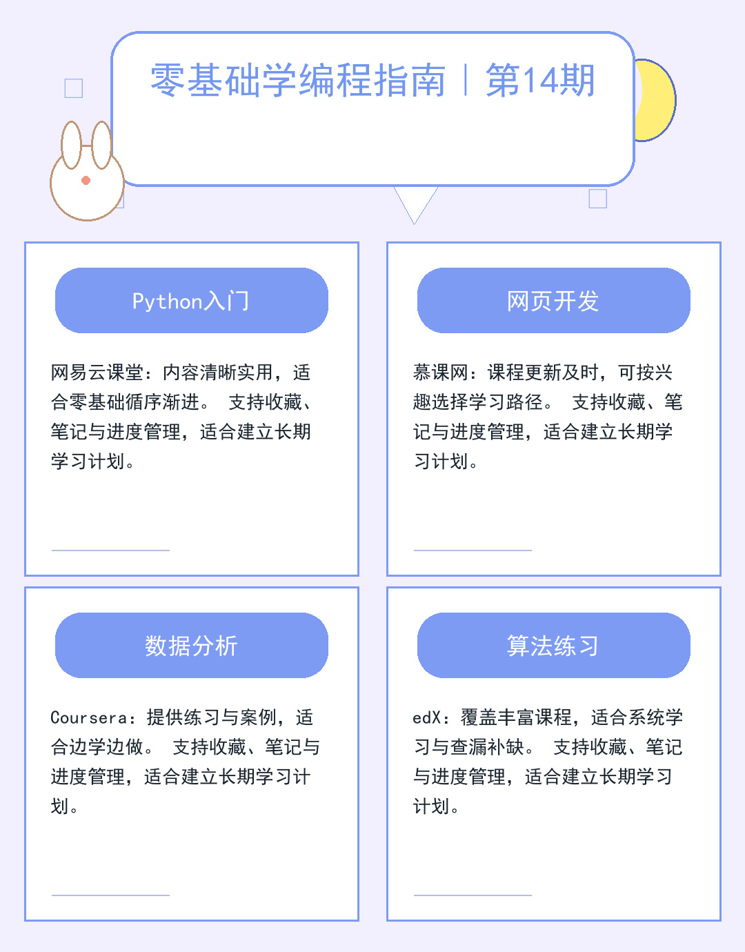 新闻标题优化